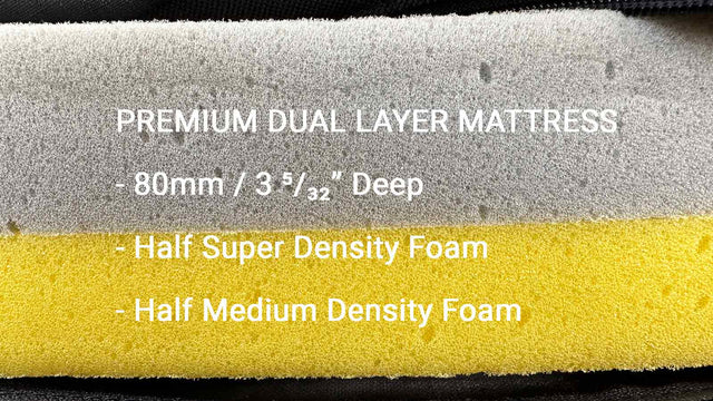 Mattress and Cover - The Bush Company