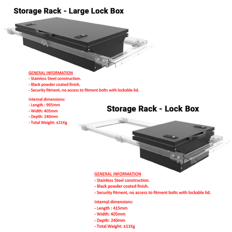 Lock Boxes For Canopy Storage Rack - The Bush Company