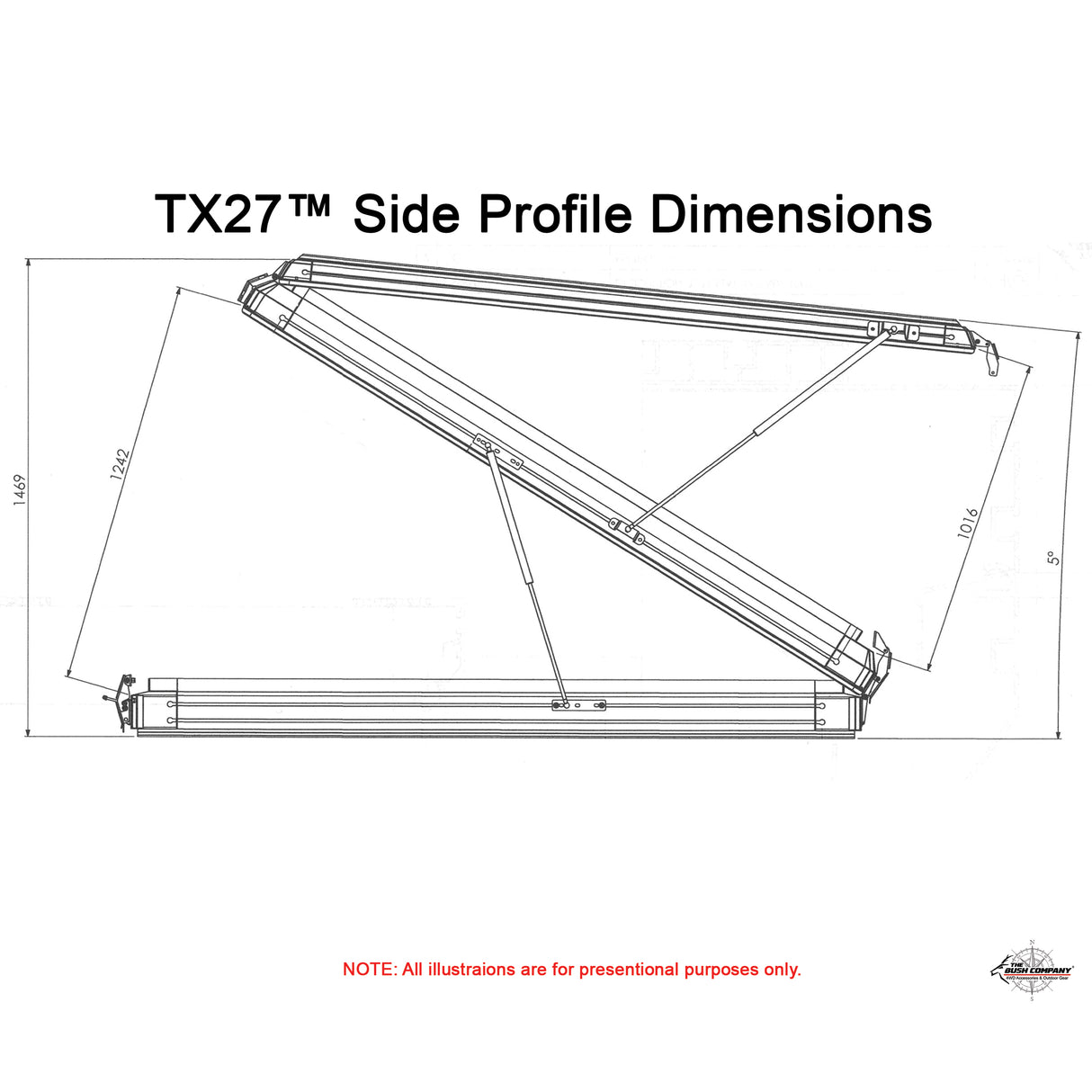 TX27 Hardshell Rooftop Tent