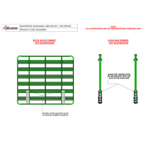 Low Profile L Bracket - The Bush Company