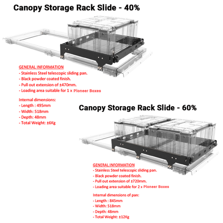 Pull Out Slides For Canopy Storage Rack