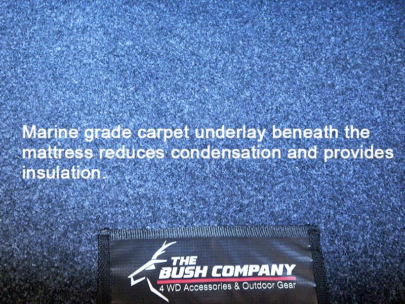 DX27 Underlay with text