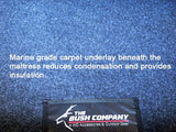 DX27 Underlay with text